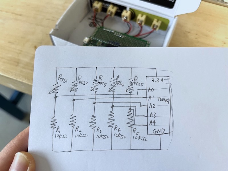diy midi controller